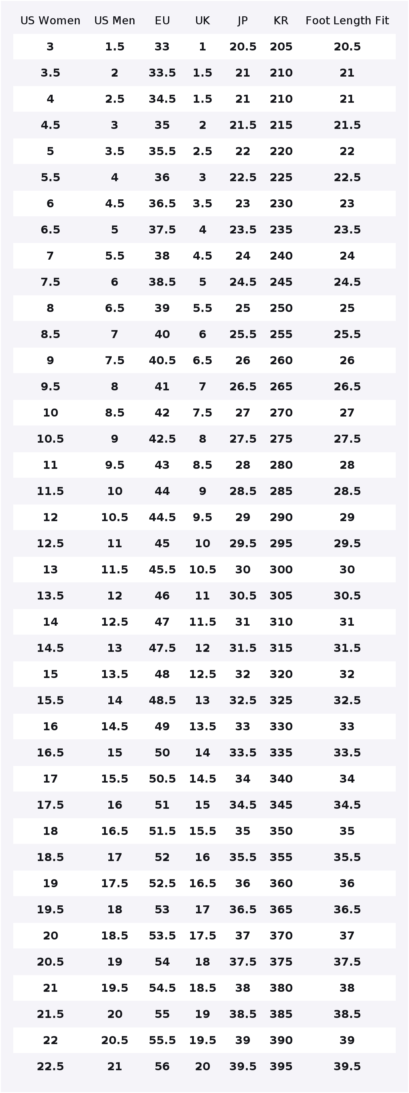 Nike Air Force 1 Skateboard Sh - огляд і ціна Nike Shoes Air Force 1